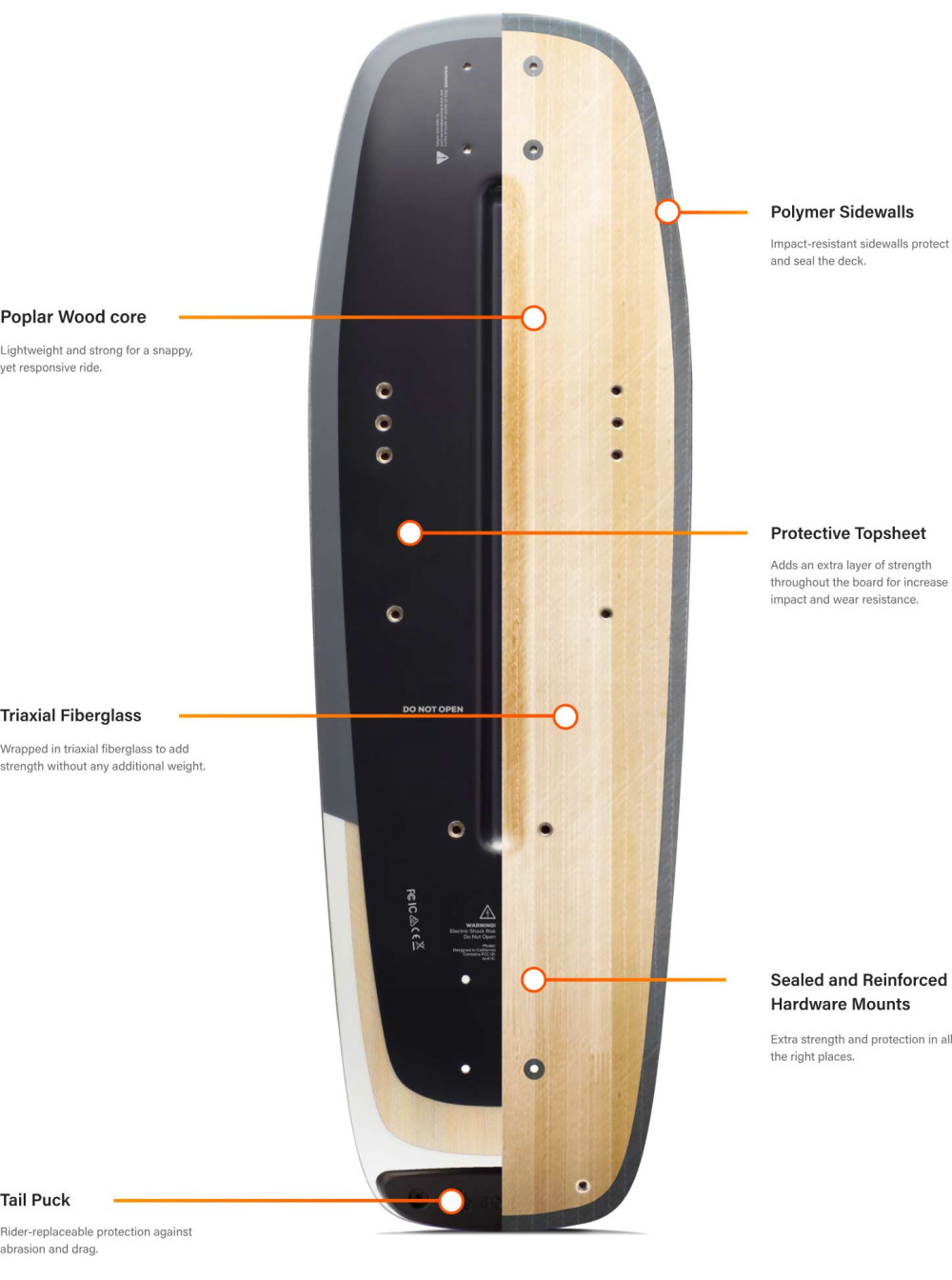 Boosted Boards 3rd Generation Mini S